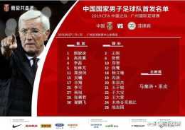 中國足協主席候選人今天會見裡皮，裡皮第二次擔任國足主教練如何交出第一份答卷？