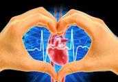 心肌梗塞是怎樣造成的？