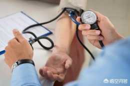 如何徹底杜絕高血壓？