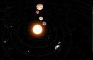 古代人是透過怎樣的方法發現八大行星的？