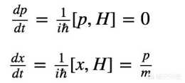 海森堡不確定性原理與量子芝諾效應為什麼不矛盾？