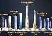 深圳未來的最高樓會是哪一棟？
