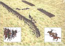 古代騎射兵在戰場上沒箭了，該怎麼辦？