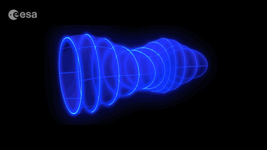 引力波能被用來發現隱身飛機嗎？